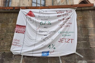 Transparent zur Aktion, das benennt, dass 1% der Bevölkerung 67% des Vermögens besitzen und die Hälfte der Bevölkerung nur ein Prozent