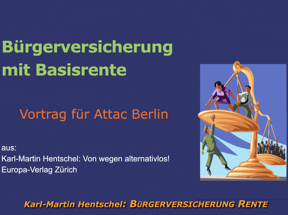Startfolie des Vortrages Bürgerversicherung mit Basisrente